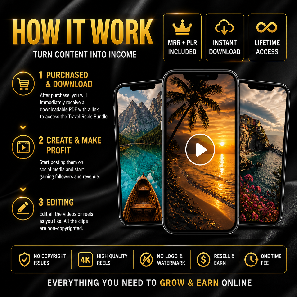 600+ Premium Faceless Travel Reels Bundle | Viral Videos for IG & TikTok (MRR/PLR) - Image 6