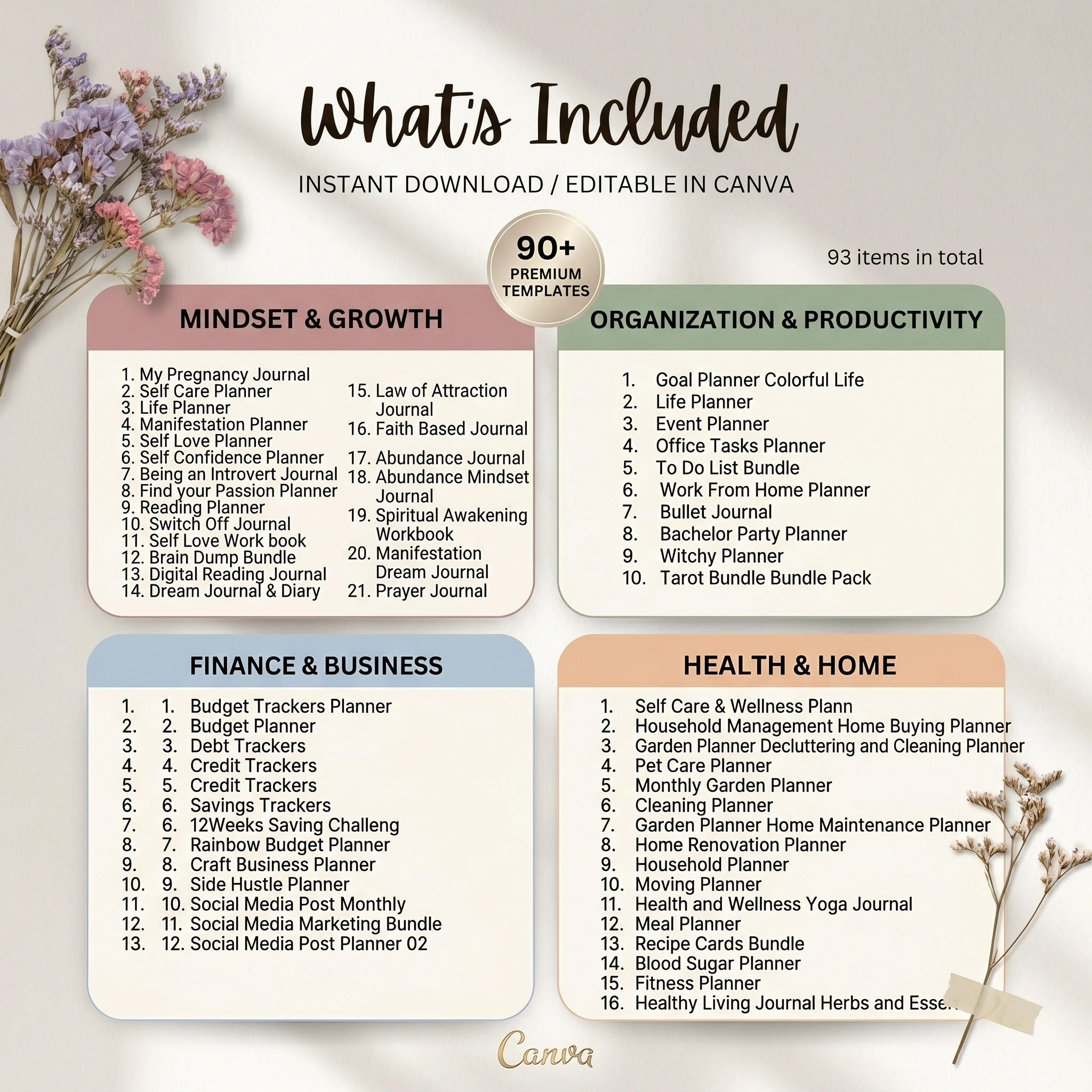 The Ultimate 15,000+ Canva Templates Mega Bundle | 2026-2032 Updated | PLR & MRR Resell Rights | Done-For-You Planners & Journals - Image 3
