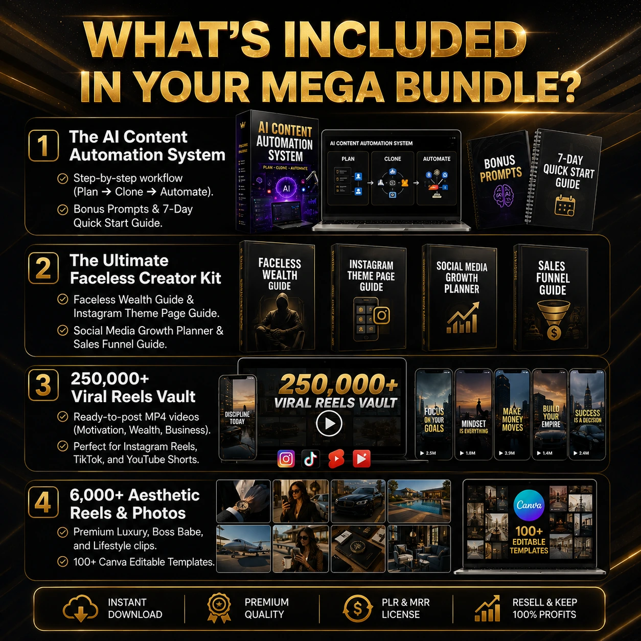 The Ultimate Faceless Empire Mega Bundle | Complete PLR & MRR Business in a Box - Image 2