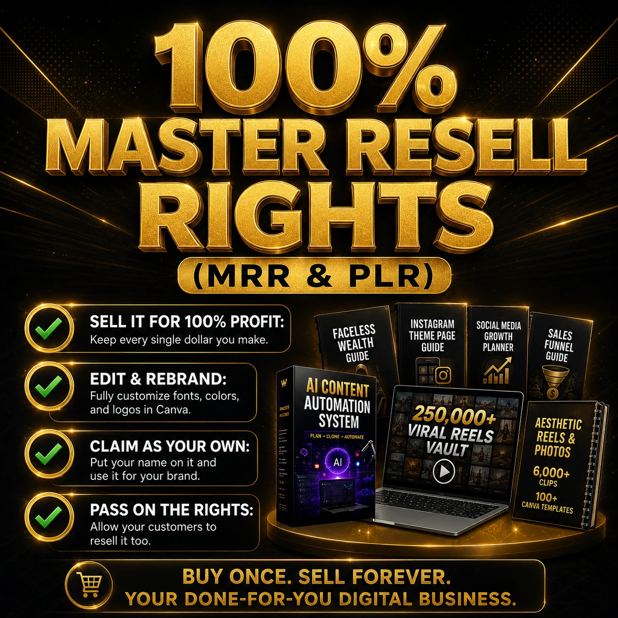 The Ultimate Faceless Empire Mega Bundle | Complete PLR & MRR Business in a Box - Image 3