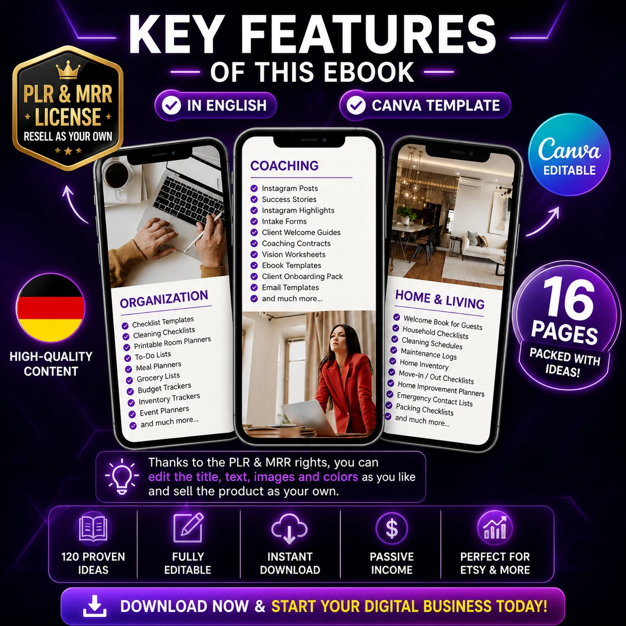 120 Bestselling Digital Product Ideas Guide | Done-For-You PLR & MRR | Editable Canva Template - Image 2