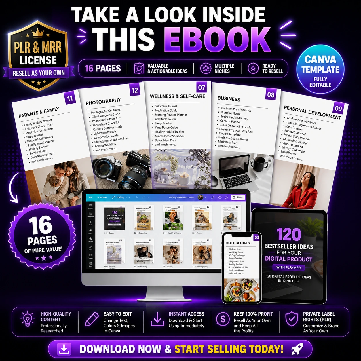 120 Bestselling Digital Product Ideas Guide | Done-For-You PLR & MRR | Editable Canva Template - Image 3