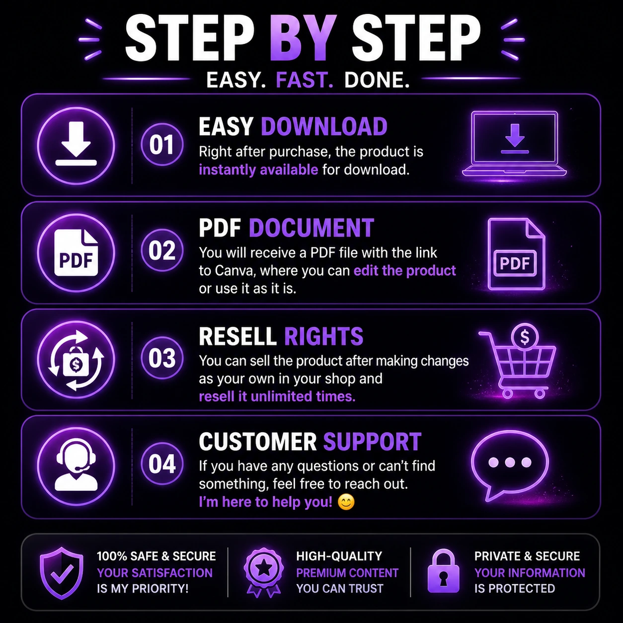 120 Bestselling Digital Product Ideas Guide | Done-For-You PLR & MRR | Editable Canva Template - Image 6