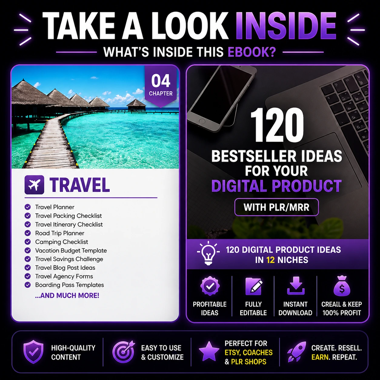 120 Bestselling Digital Product Ideas Guide | Done-For-You PLR & MRR | Editable Canva Template - Image 7