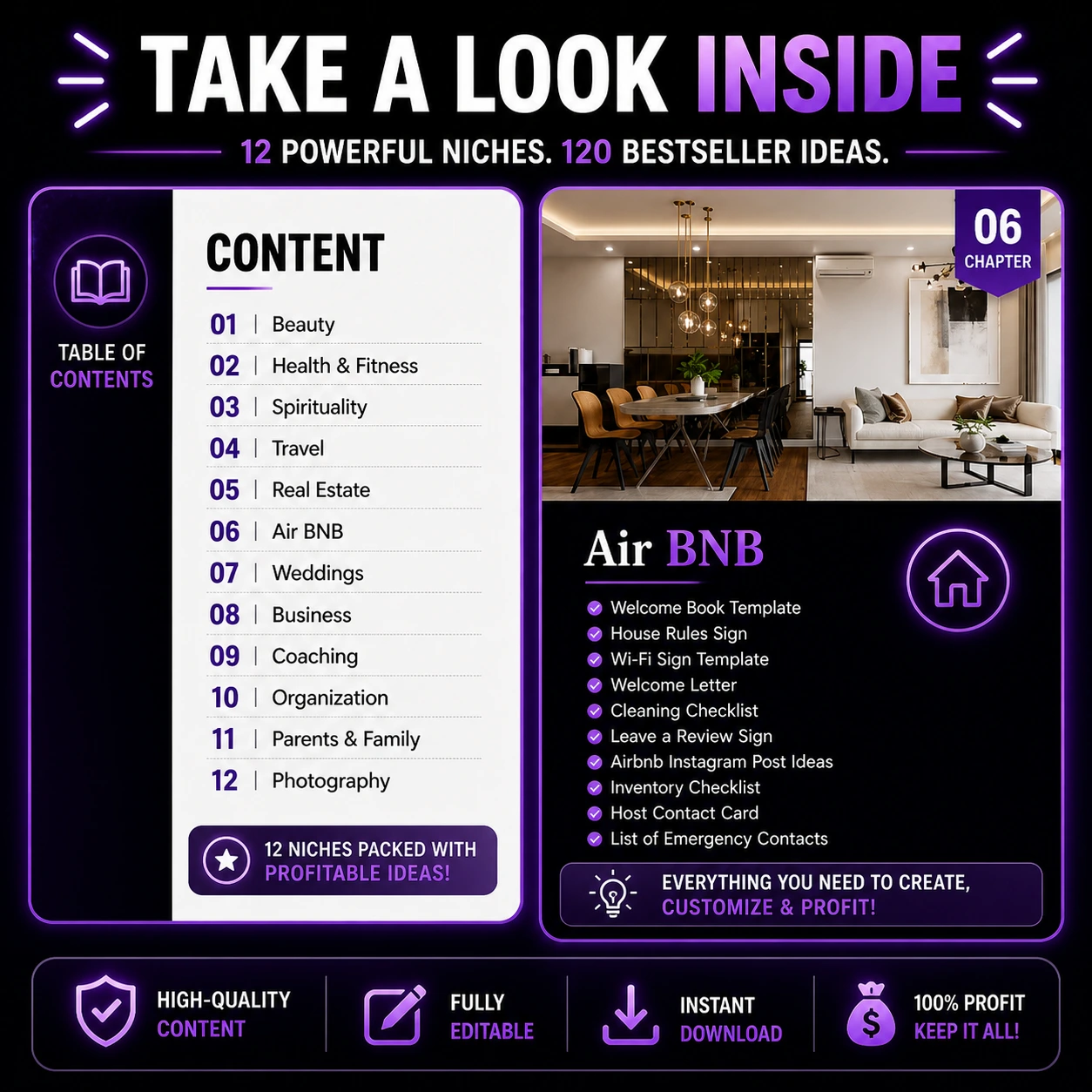 120 Bestselling Digital Product Ideas Guide | Done-For-You PLR & MRR | Editable Canva Template - Image 8