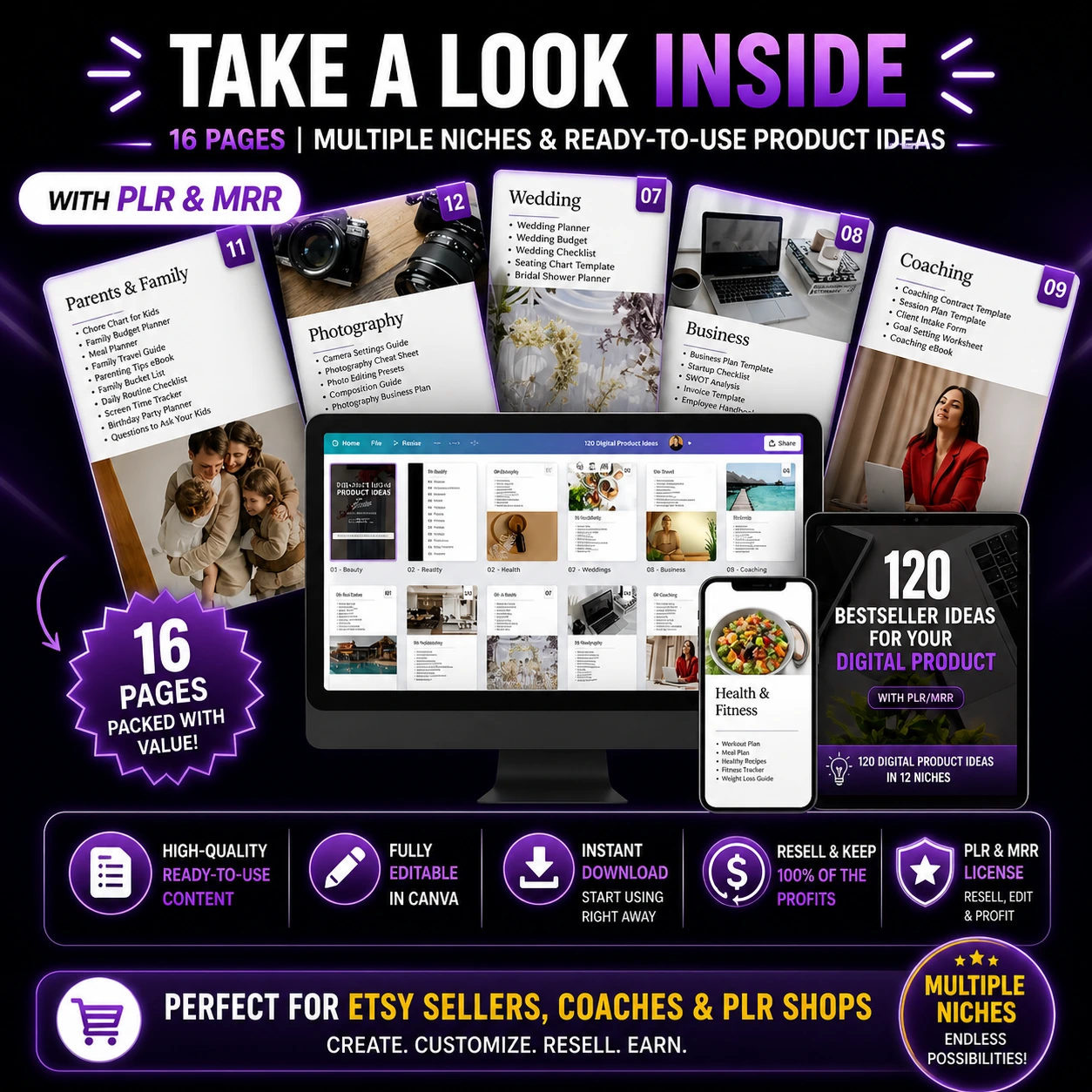 120 Bestselling Digital Product Ideas Guide | Done-For-You PLR & MRR | Editable Canva Template - Image 9